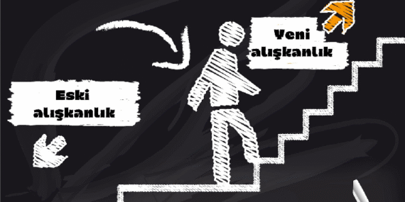 Alışkanlıkları Değiştirmenin Psikolojisi: Kalıcı Davranışlar Nasıl Oluşur?
